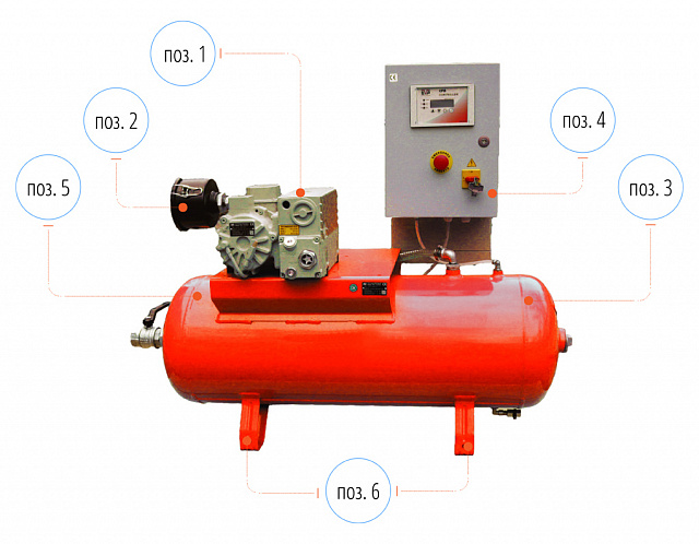 Вакуумный агрегат ВиФ-3